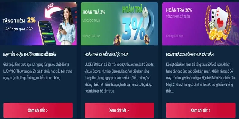 Khuyến mãi theo trò chơi hi678 đăng nhập